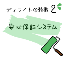 安心保障システム