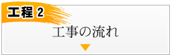 工程2.工事の流れ